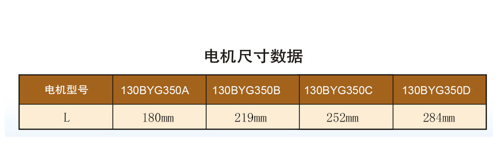 130BYG250系列电机电机尺寸图