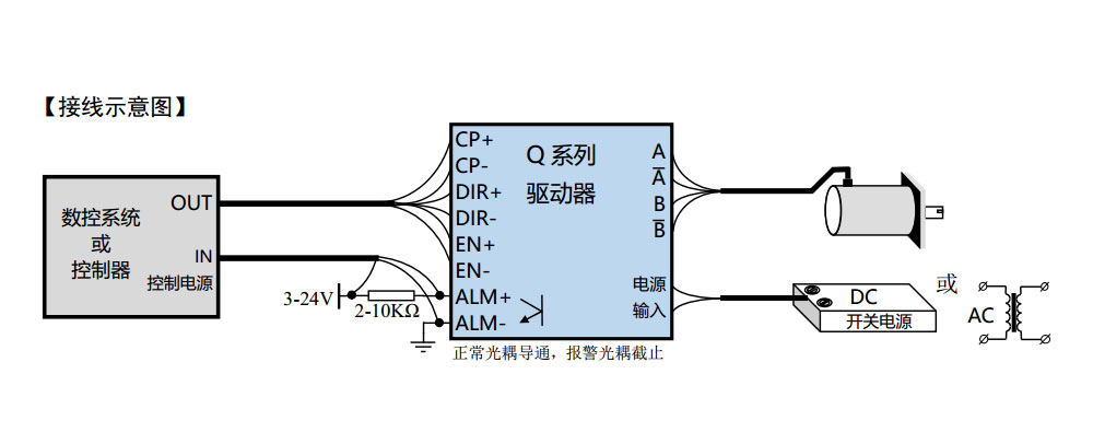 QS-3H504D三相步进驱动器接线示意图